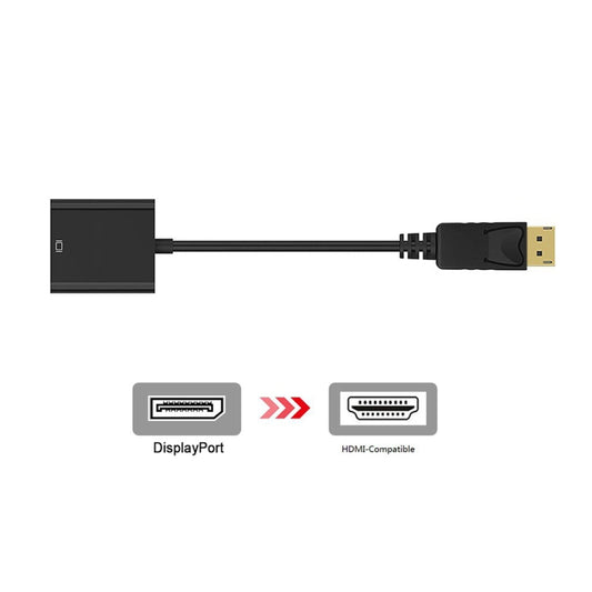 Display Port Male to HDMI Female Adapter Cable, Length: 20cm by bashfashion