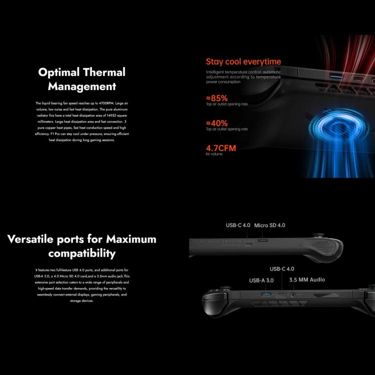 ONE-NETBOOK OneXPlayer F1 Pro 7 inch Handheld Game Console, 64GB+4TB, Windows 11 AMD Ryzen AI 9 HX 370 CPU(EU Plug) by ONE-NETBOOK