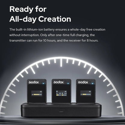 Godox MoveLink II M2 Wireless Lavalier Microphone System with 2 Transmitters and 1 Receiver for DSLR Cameras and Camcorders (Black) by Godox