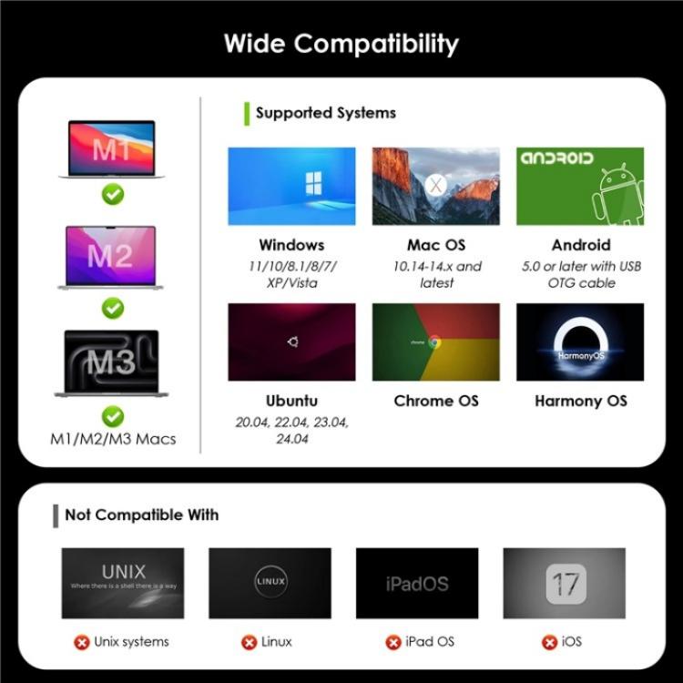 WAVLINK WL-UG69PD13Pro DisplayLink Docking Station 15 in 1 USB-C Hub for MacBook Laptop(EU Plug) by WAVLINK