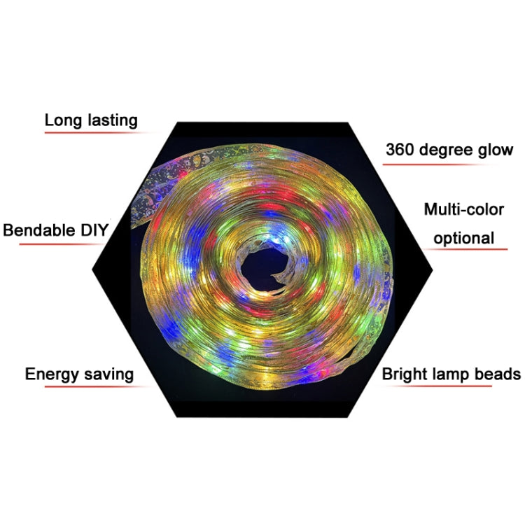 Christmas LED Lights Bronzing Double Ribbon String Lights, Specification: 4m(Silver Color Light) by bashfashion