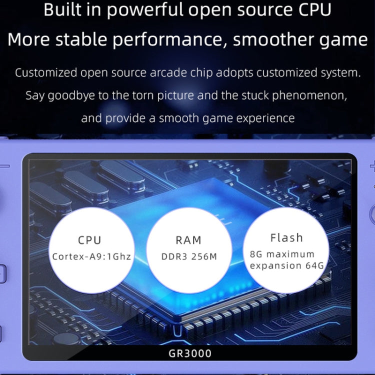 RG3000 Handheld Game Console Support Double Handle Mini Game Console(Gray) by bashfashion