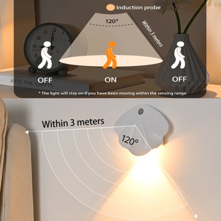 Magnetic Motion Sensor Wall Lamp Rechargeable LED House Number Light PRO Version 1200mAh(White) by bashfashion