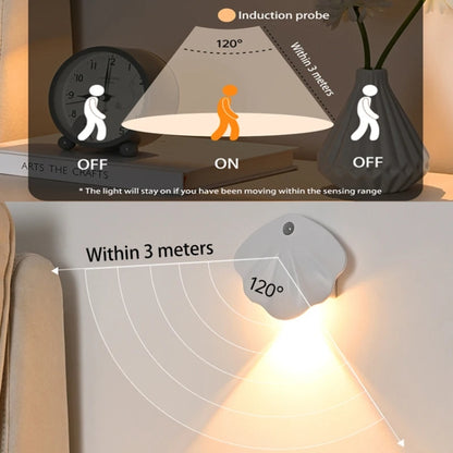 Magnetic Motion Sensor Wall Lamp Rechargeable LED House Number Light PRO Version 1200mAh(White) by bashfashion