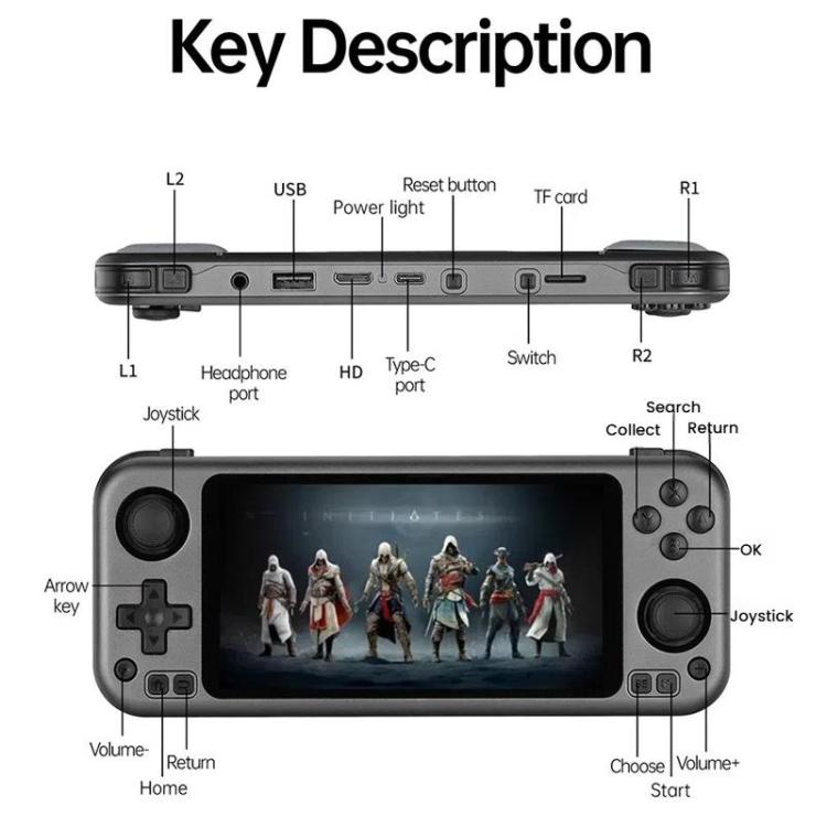 CB408 4.7-inch Touch Screen Handheld Game Console Supports WiFi Android 11 +Linux System 64G(Blue) by bashfashion