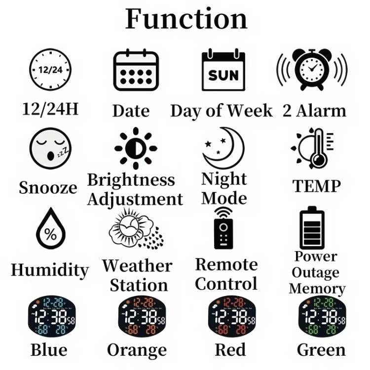 Digital Wall Clock Weather Station Forecast TEMP Humidity 2 Alarm Table Clock With Remote Control(Green+White) by bashfashion
