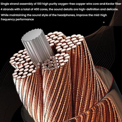 CVJ VS400 Interchangeable Audio Plug Oxygen-Free Copper Headphone Upgrade Cable, Style: Type-C S Pin by CVJ